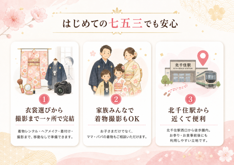 はじめての七五三でも安心